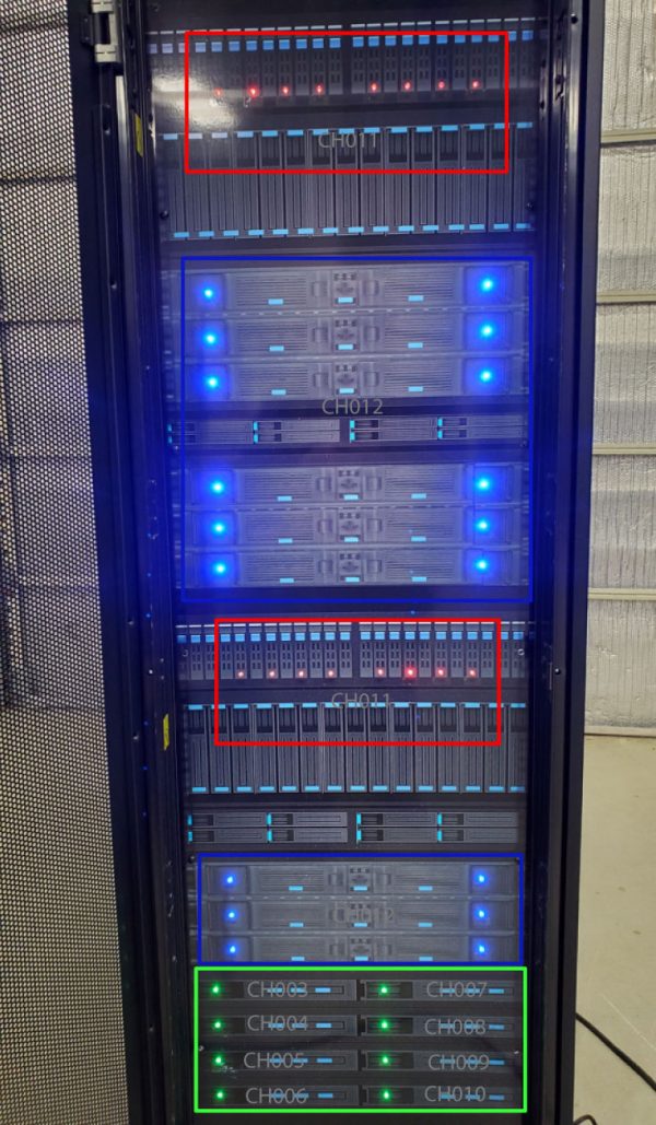 SERVER UNIT #6 12CH DECODER